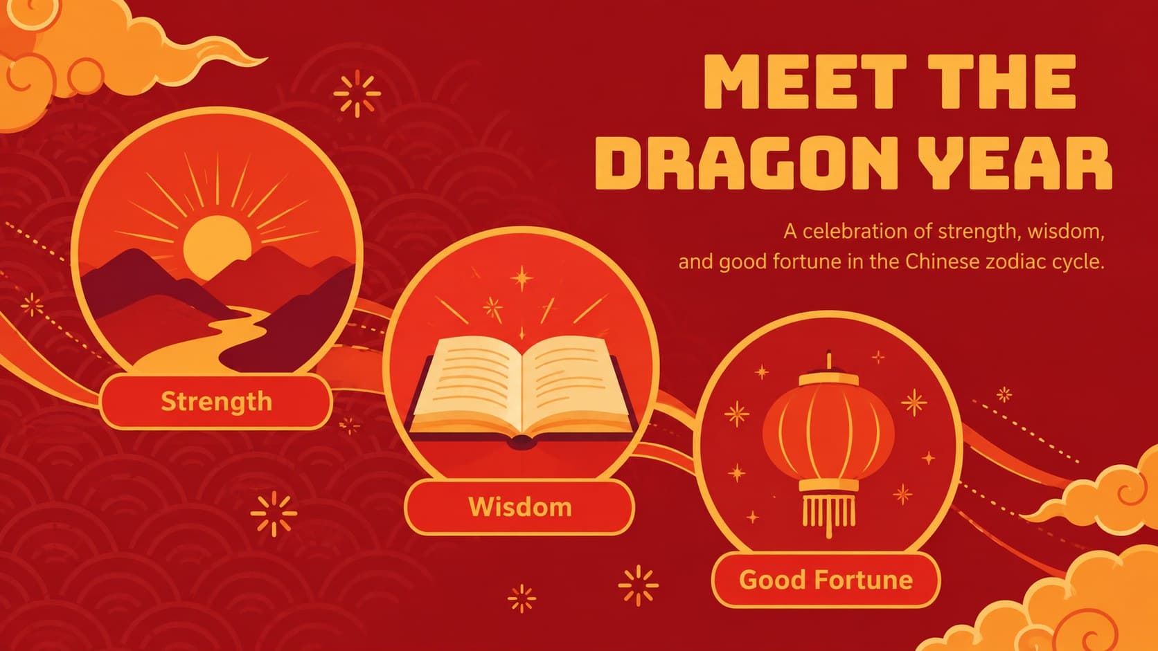 Year of the Dragon presentation template slide introducing the zodiac symbol through three illustrated themes.