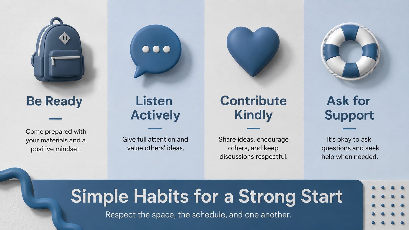 Classroom expectations slide showing four clear habits for a productive school year.
