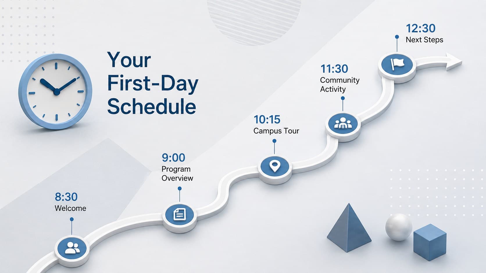 Orientation schedule slide with a blue and grey timeline for the first day of school.