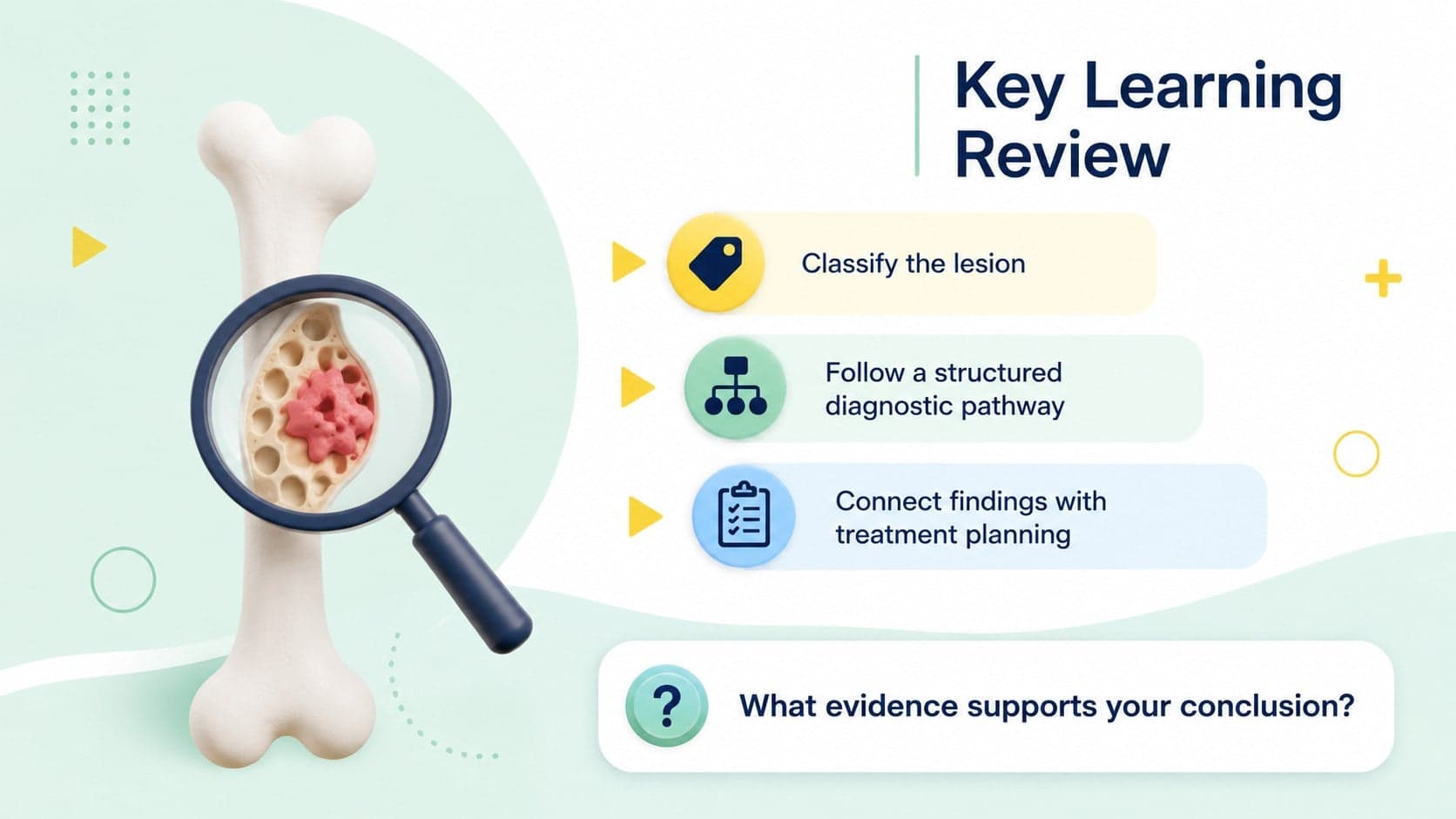 Clinical learning summary slide reviewing bone tumor classification, diagnosis, and treatment planning.