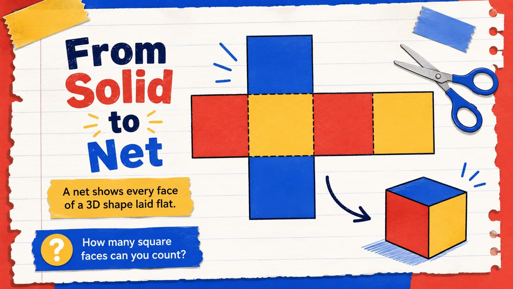 Illustrated shape nets classroom activity showing a cube unfolded into six square faces.