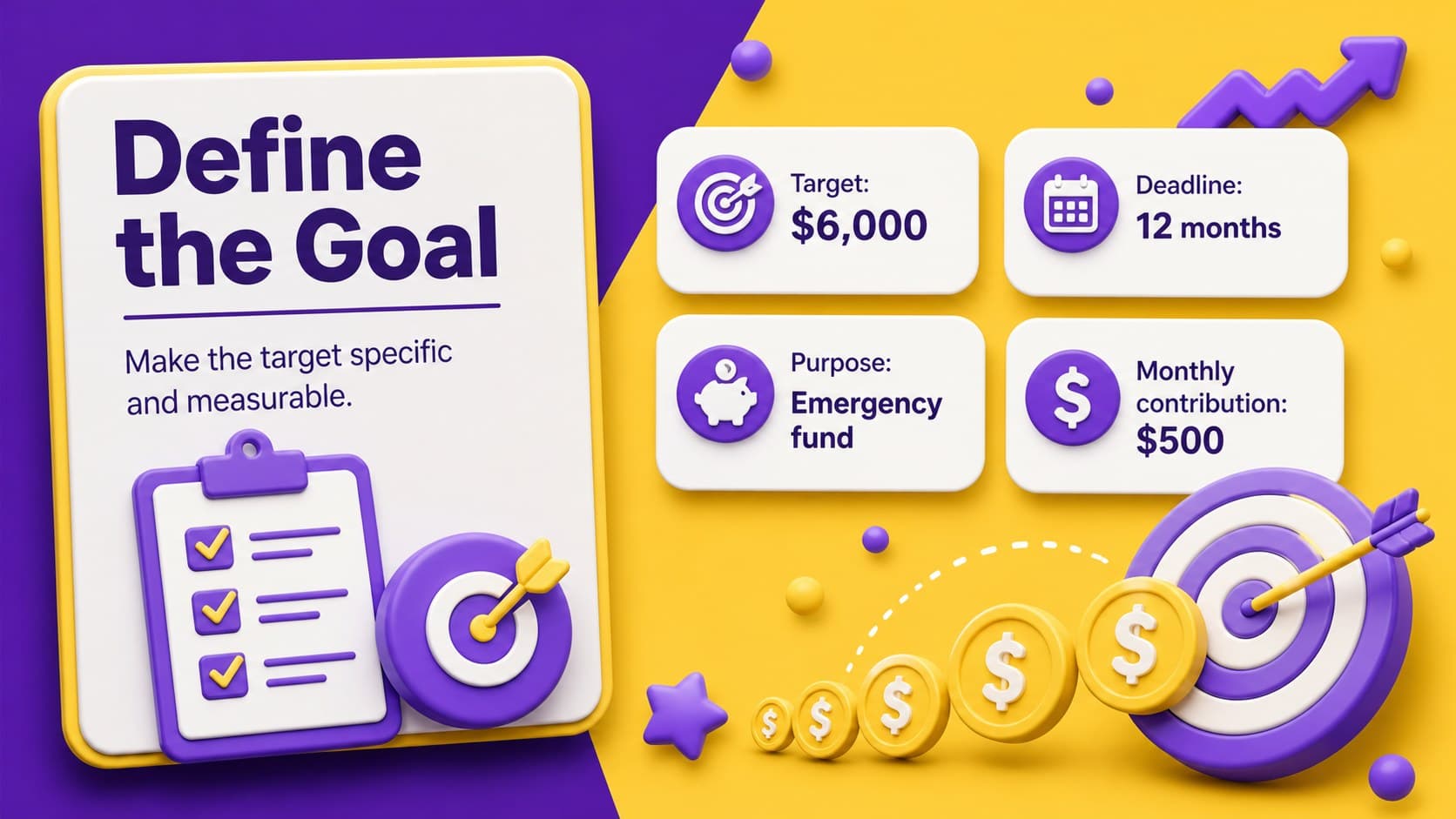 Personal savings goal tracker slide with target amount, deadline, purpose, and monthly contribution.