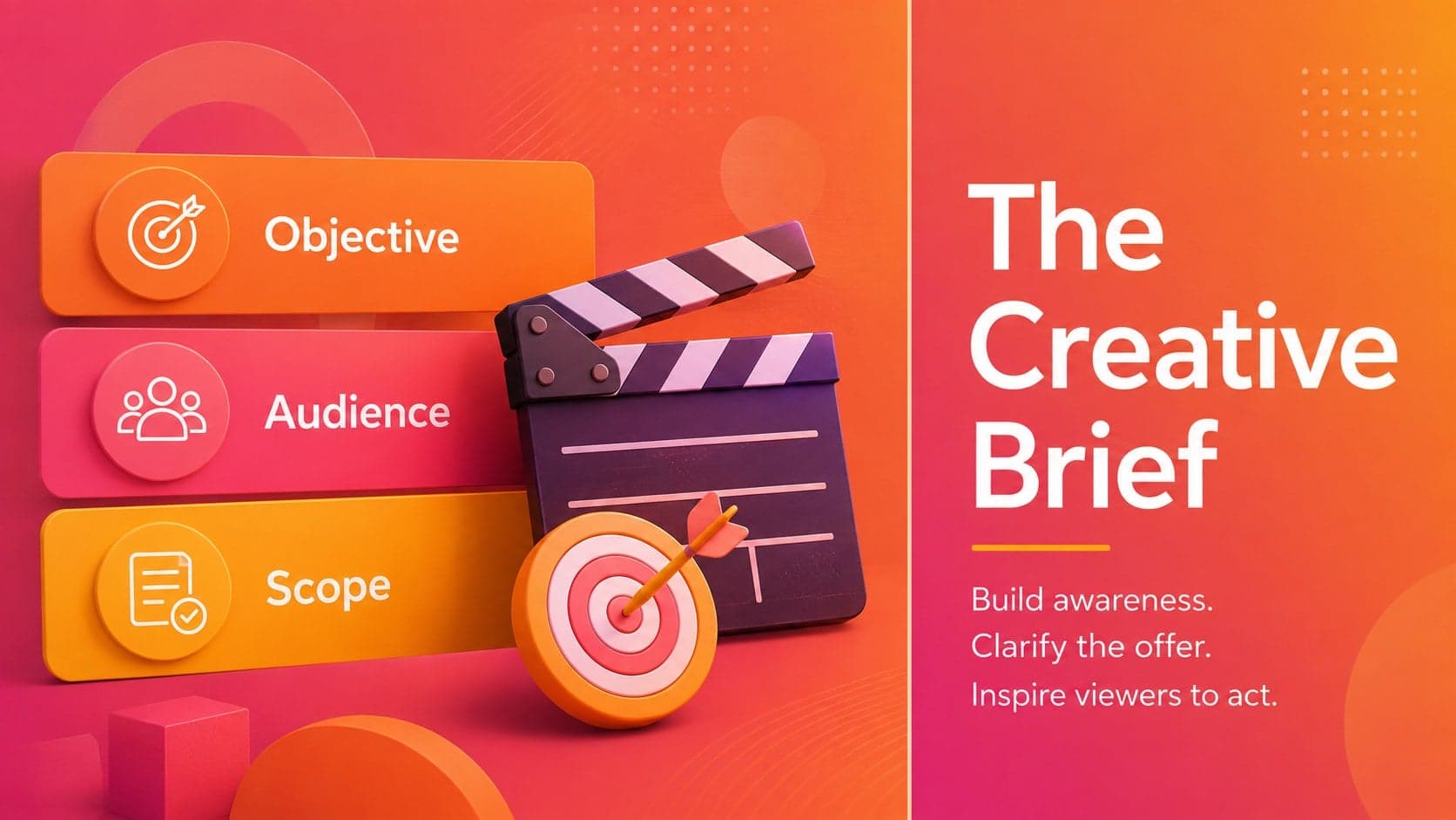 Creative brief slide outlining the objectives and scope of a video project proposal.