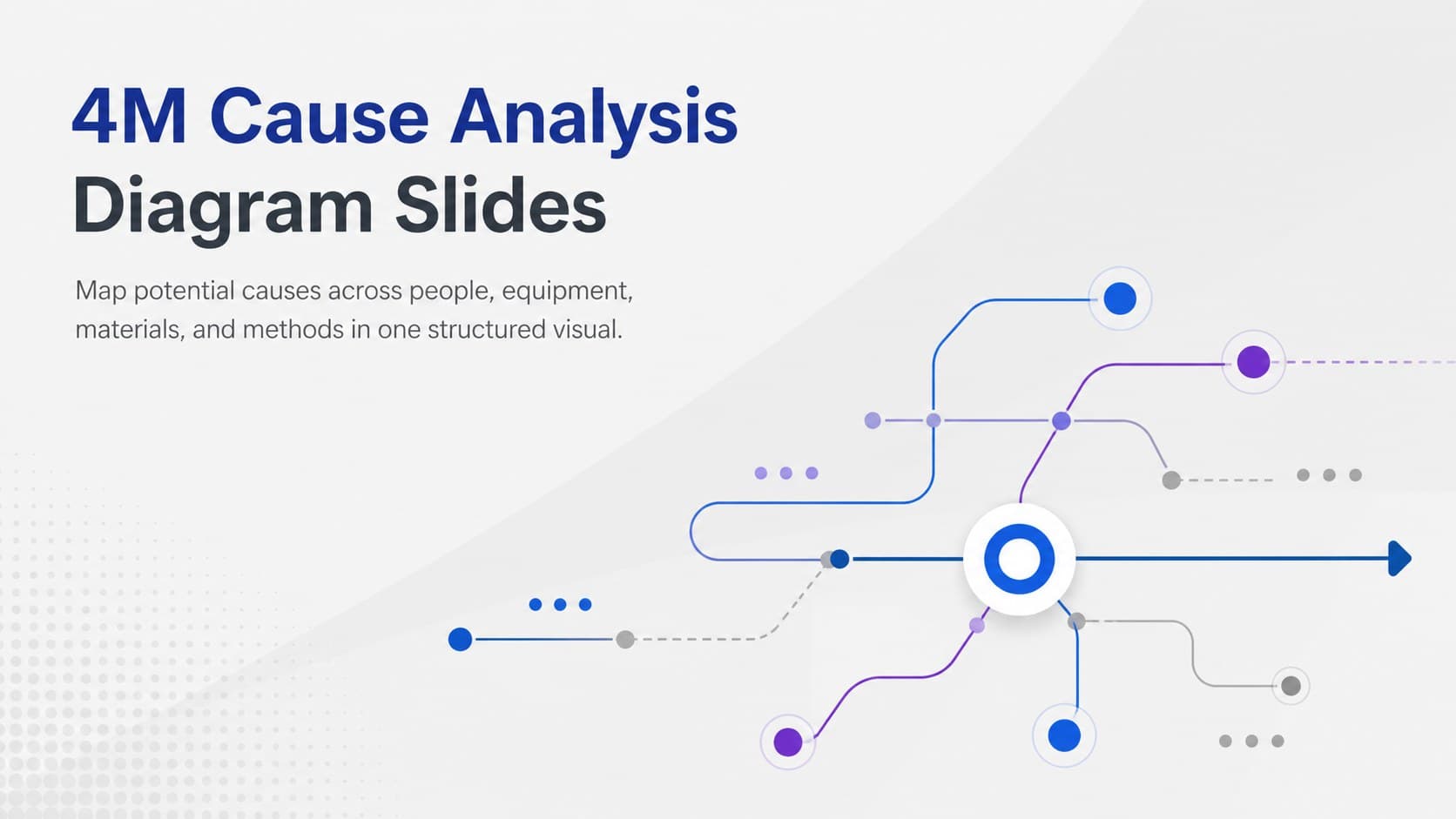 4M Cause Analysis Diagram Slides preview