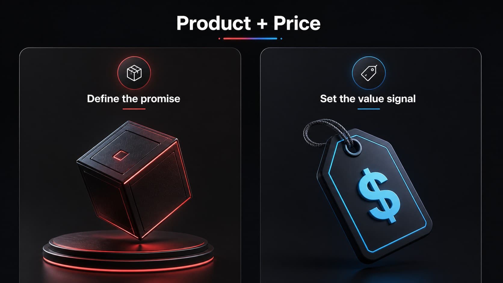 Product and Price strategy slide comparing offer value and pricing decisions with black 3D diagrams.