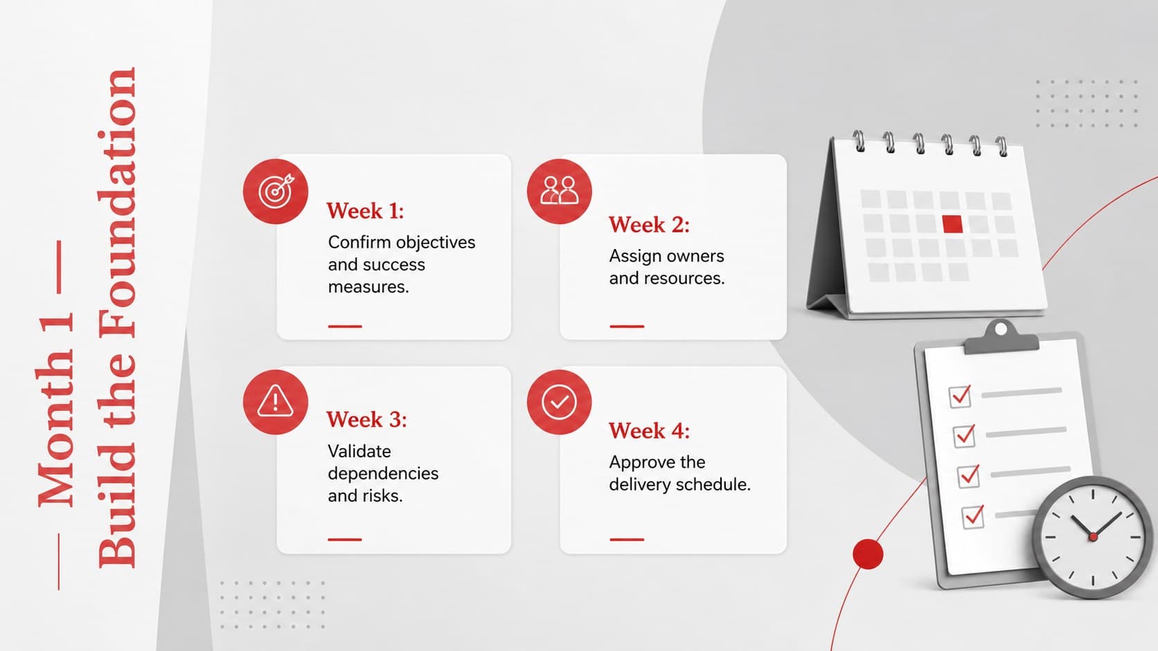 First-month foundation plan with weekly actions for a three-month project roadmap.