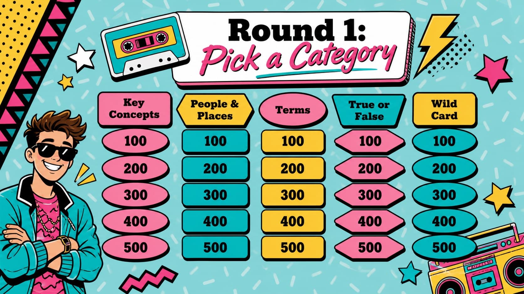Editable end of course quiz board with five colorful subject categories and point-value tiles.