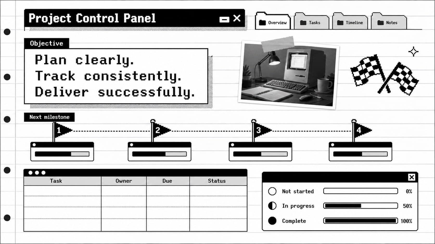 Retro project planning dashboard with objectives, milestones, tasks, and status indicators on a white interface.