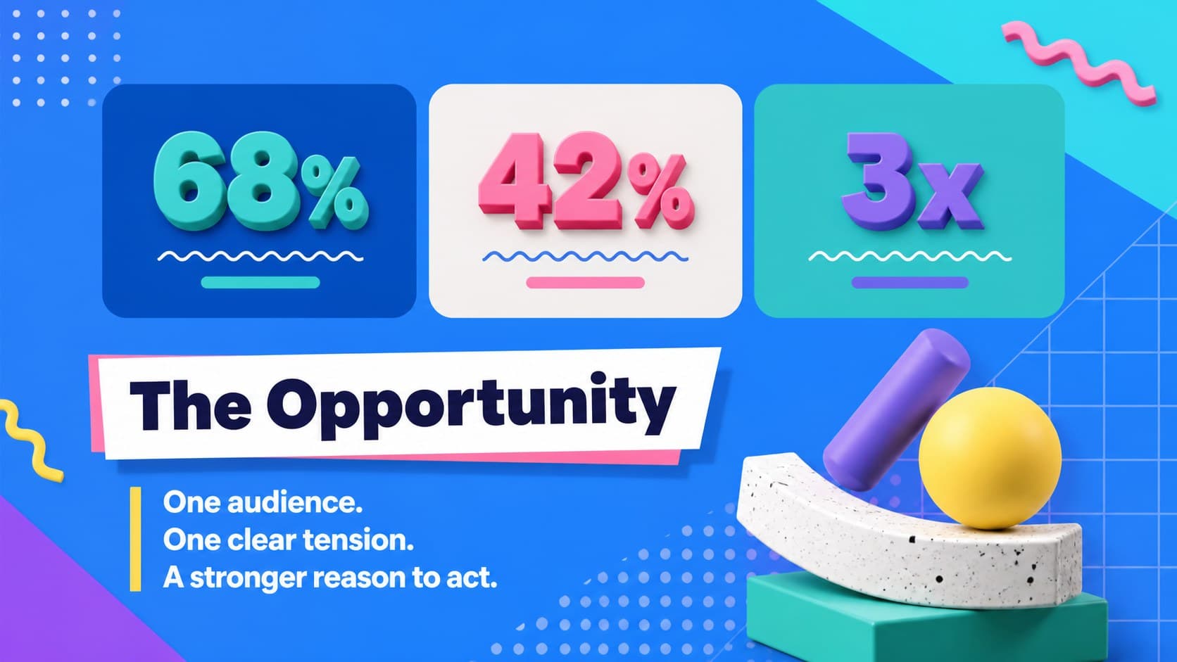 Colorful market insight slide with a bold headline, data callouts, and dimensional geometric decoration.