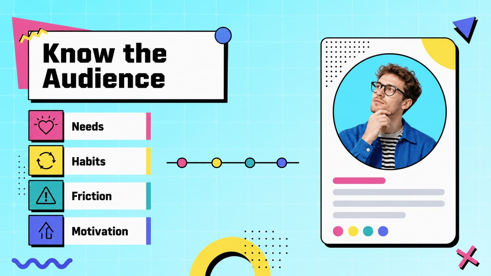 Audience profile slide with colorful persona details and playful geometric framing for campaign planning.