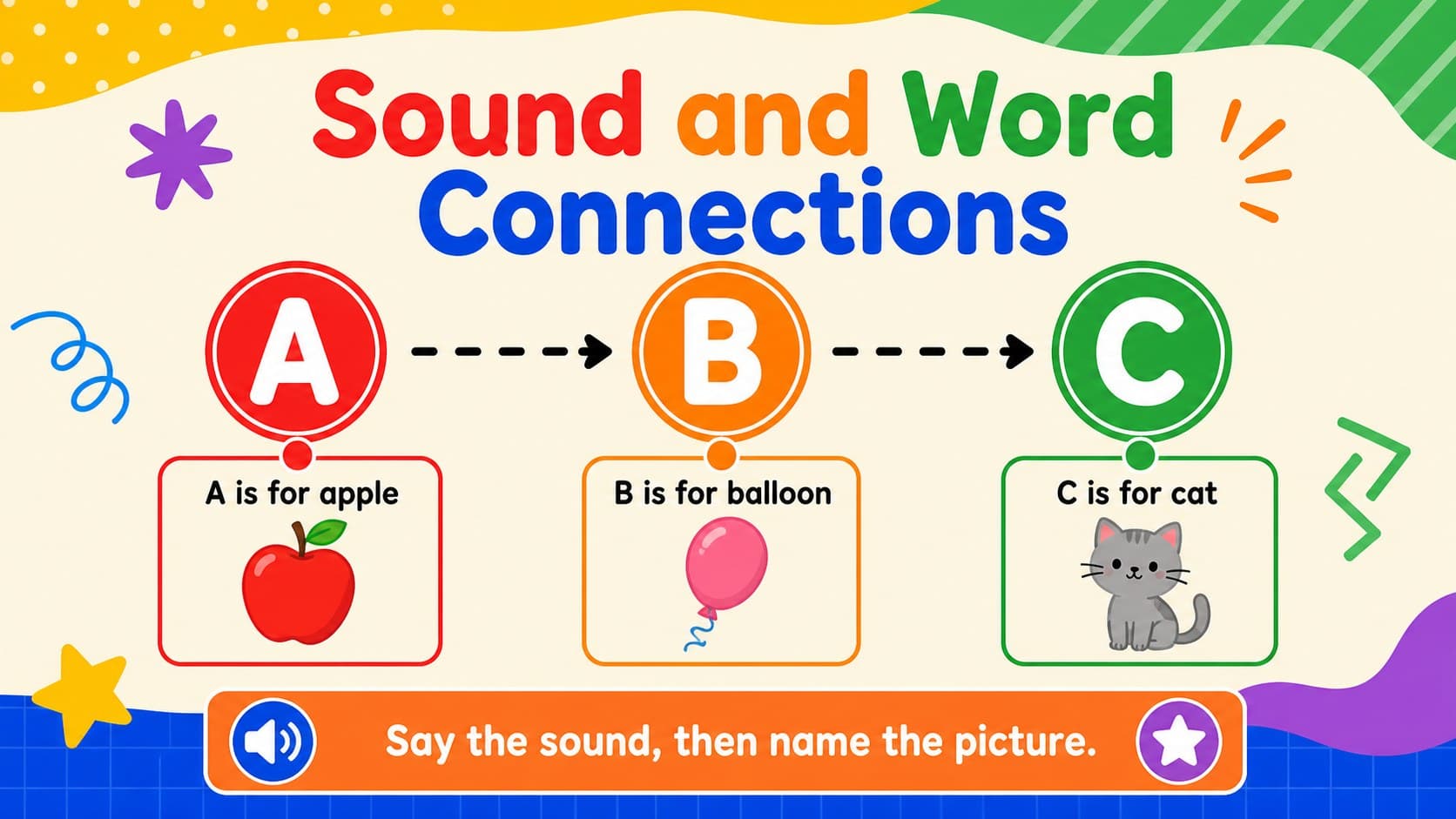 Colorful phonics slide connecting selected letters with simple vocabulary examples for an interactive alphabet lesson deck.