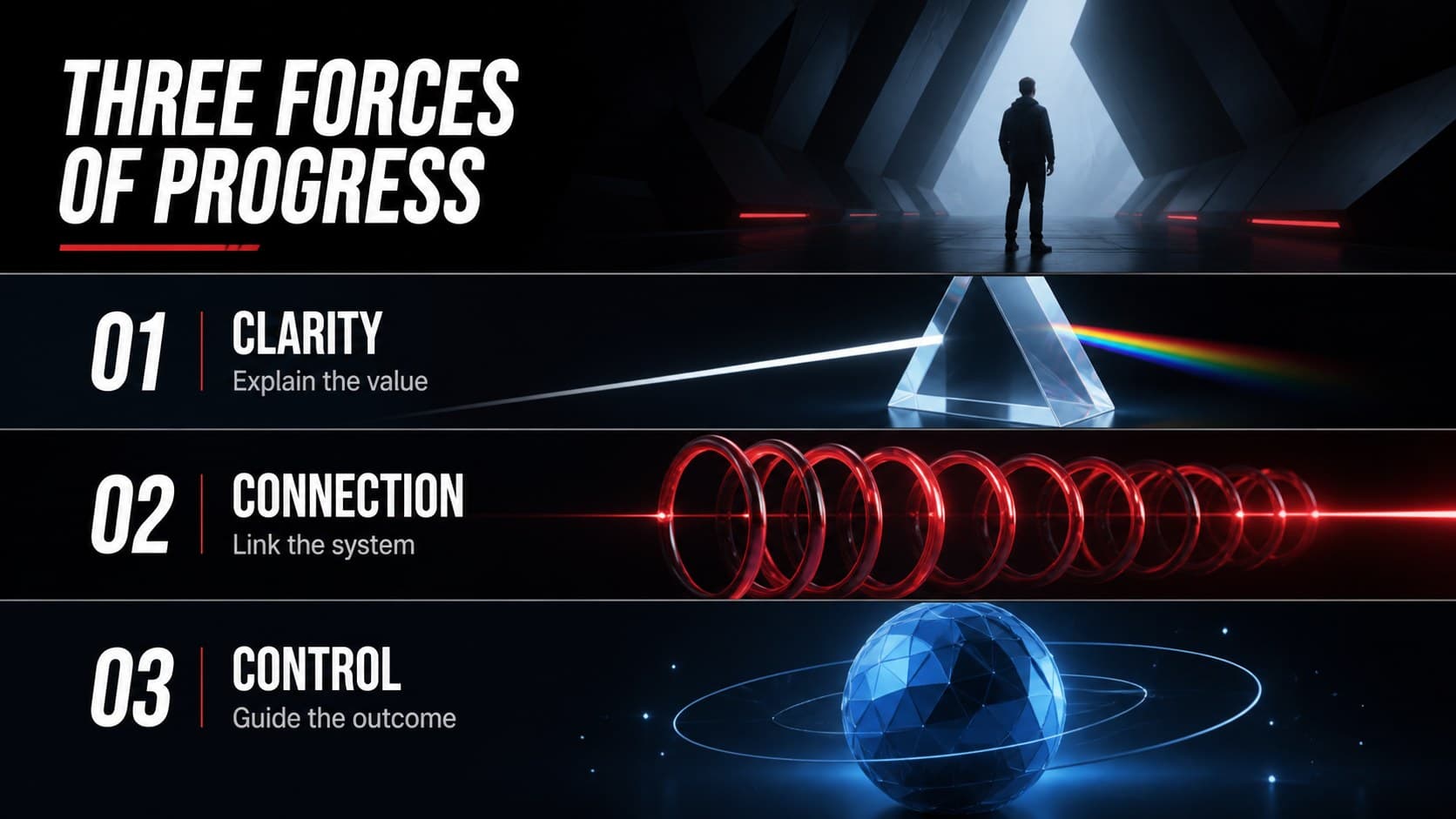Futuristic product demo slide showing three strategic pillars with distinct 3D symbols.