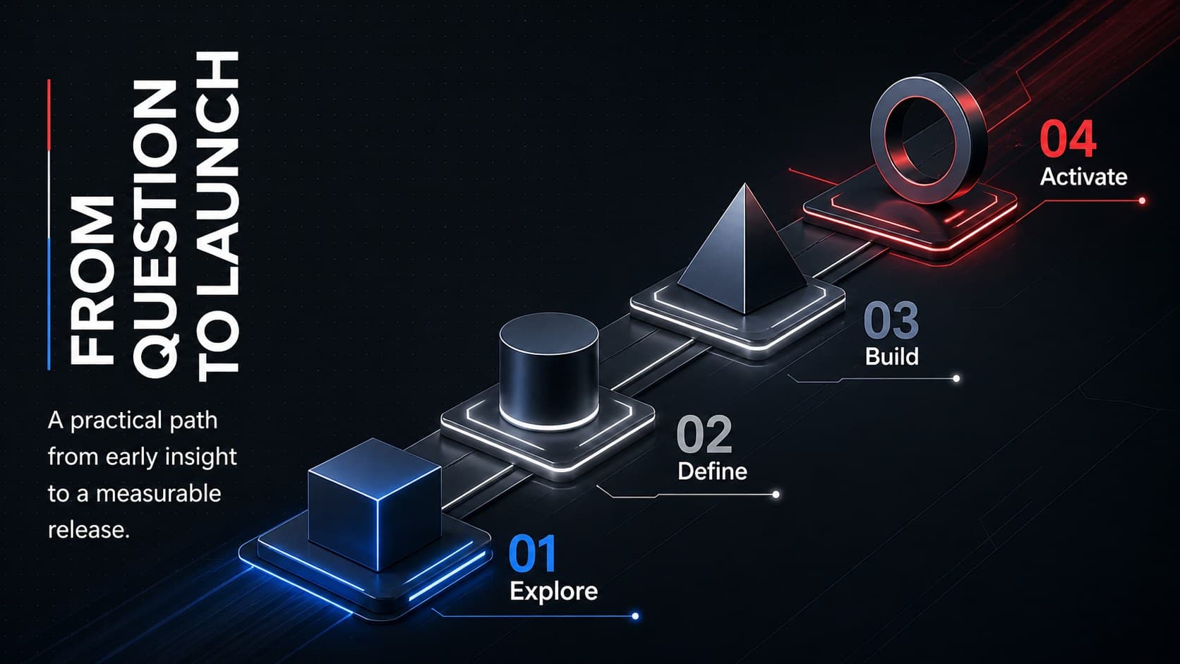 Dark technology process slide with a four-step pathway and dimensional geometric markers.