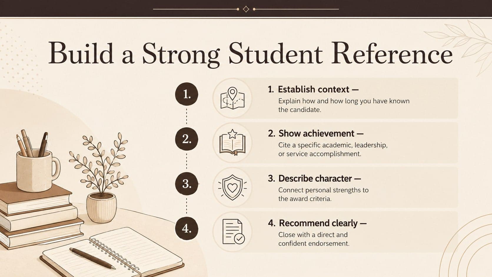 Academic grant recommendation template slide outlining four steps for writing a persuasive student reference.