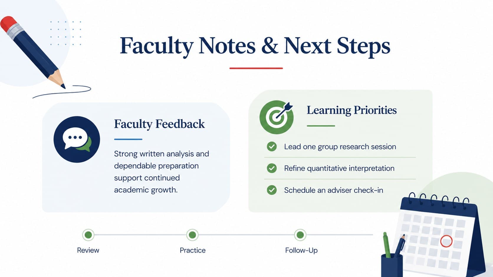 Faculty academic review presentation slide summarizing instructor feedback, learning priorities, and next-step actions.