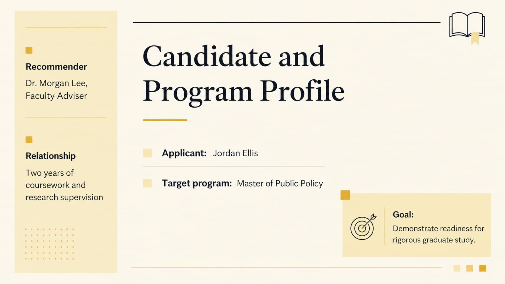 Graduate admissions candidate profile slide organizing applicant details, program goals, and recommender information.