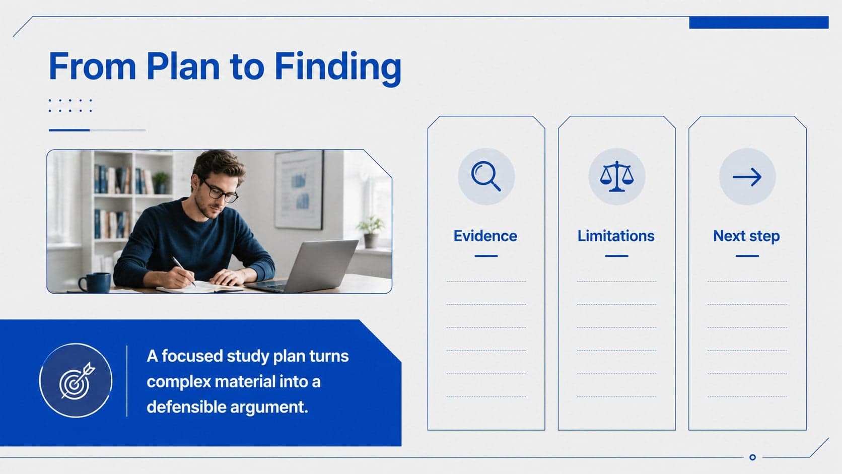 Academic study overview slide summarizing evidence, limitations, and next steps.