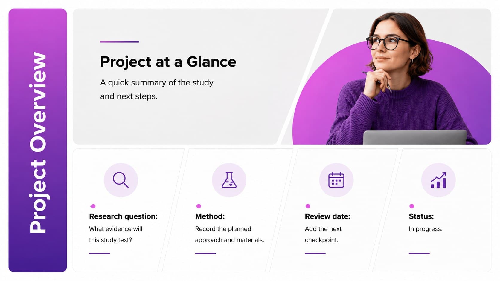 Minimalist thesis research organizer slide displaying project objectives, methods, dates, and status.