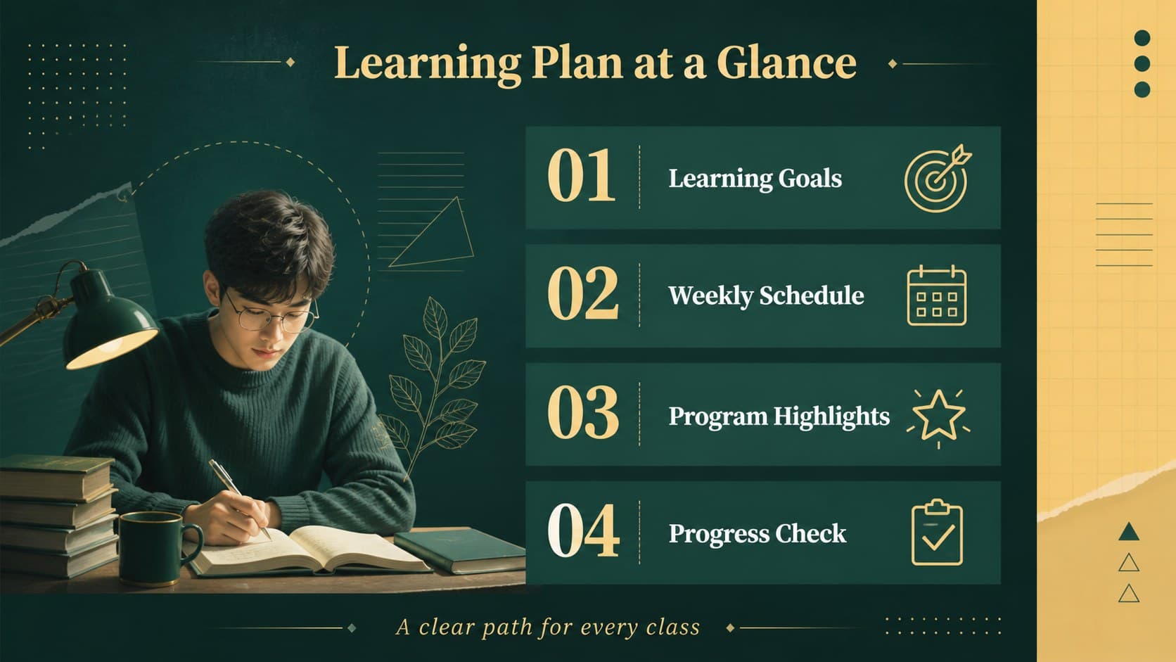 Academic school resource deck agenda slide showing learning goals, weekly schedule, and program sections.