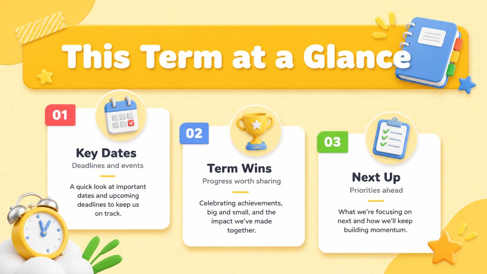 Academic term update presentation overview with sections for dates, achievements, and upcoming priorities.