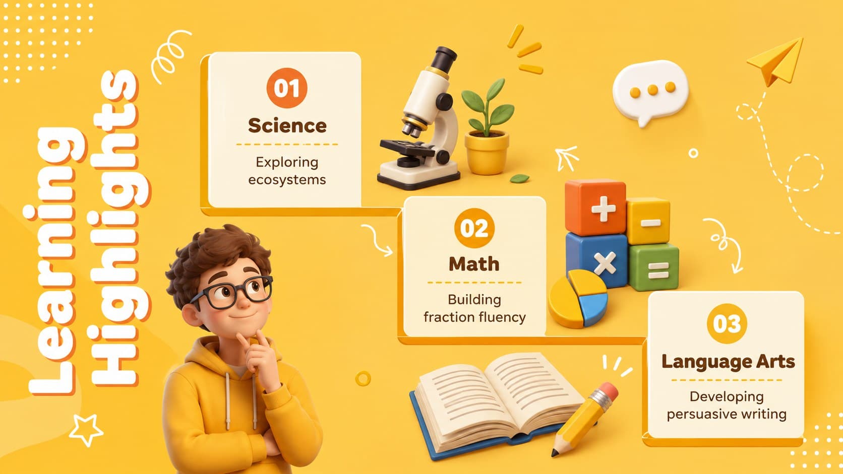 Teacher monthly update presentation highlighting classroom learning across three subject areas.