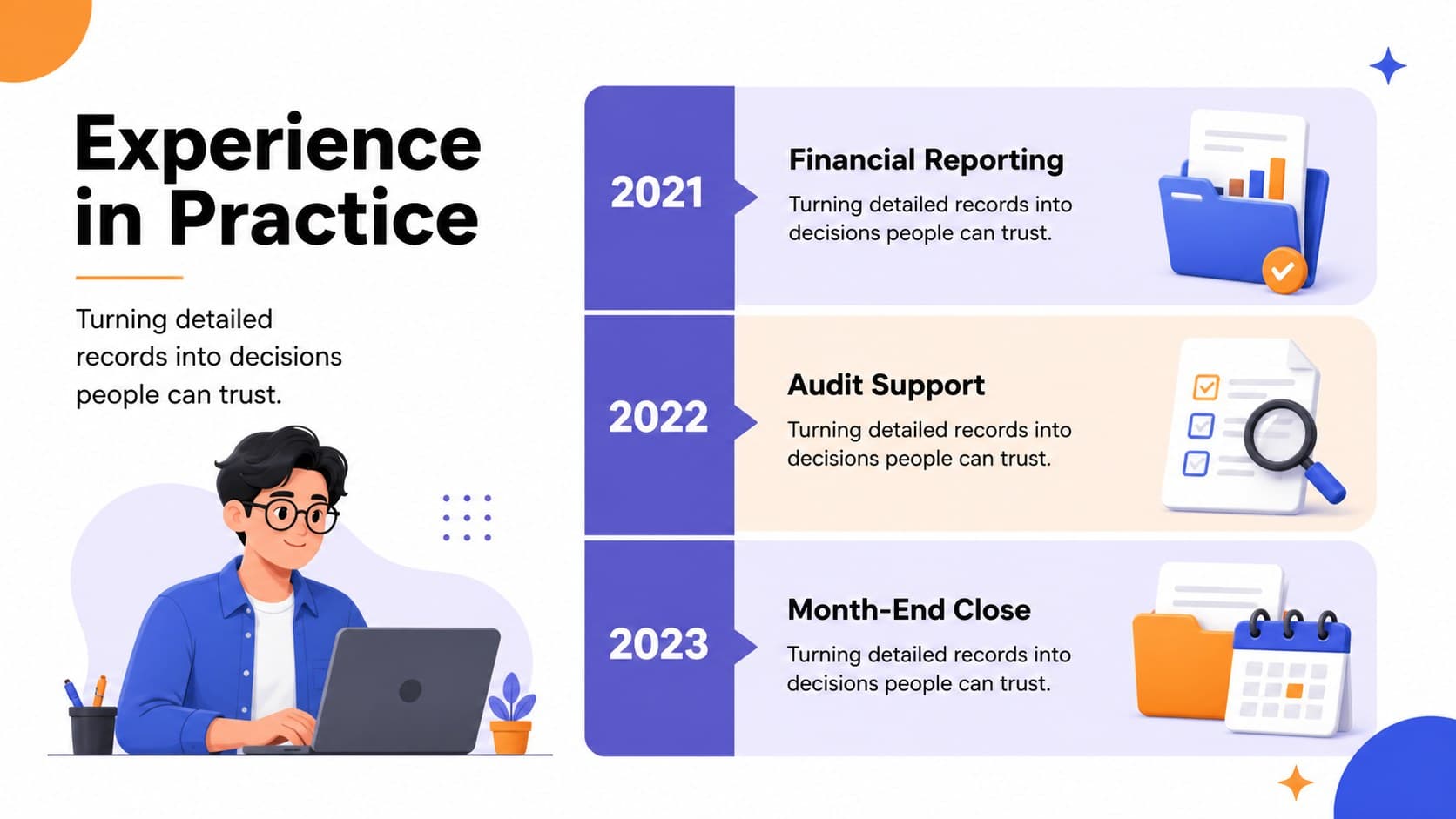 Accounting career profile slide mapping professional experience across reporting and audit roles.