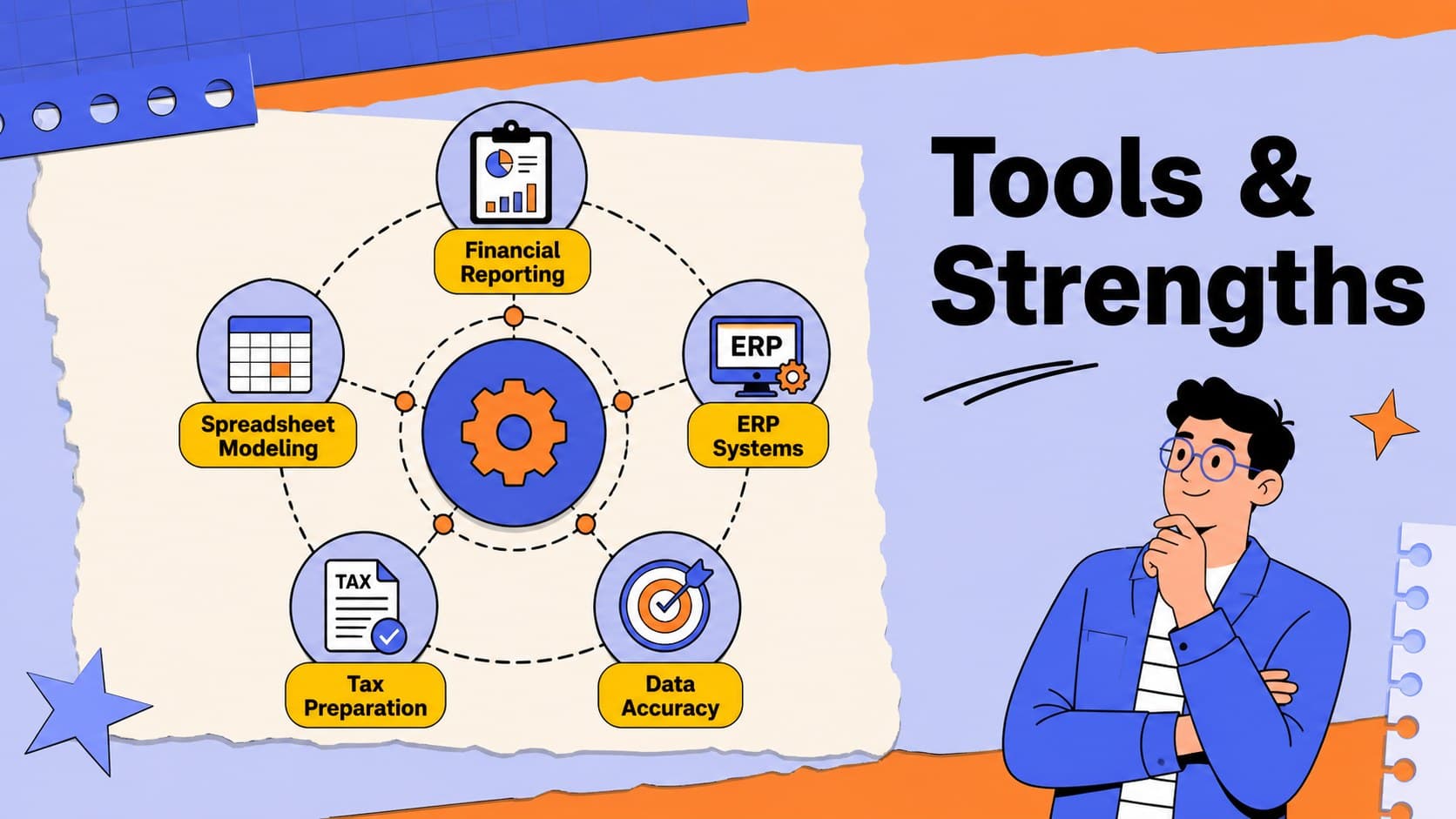 Illustrated accounting skills slide featuring software, reporting, and financial analysis capabilities.