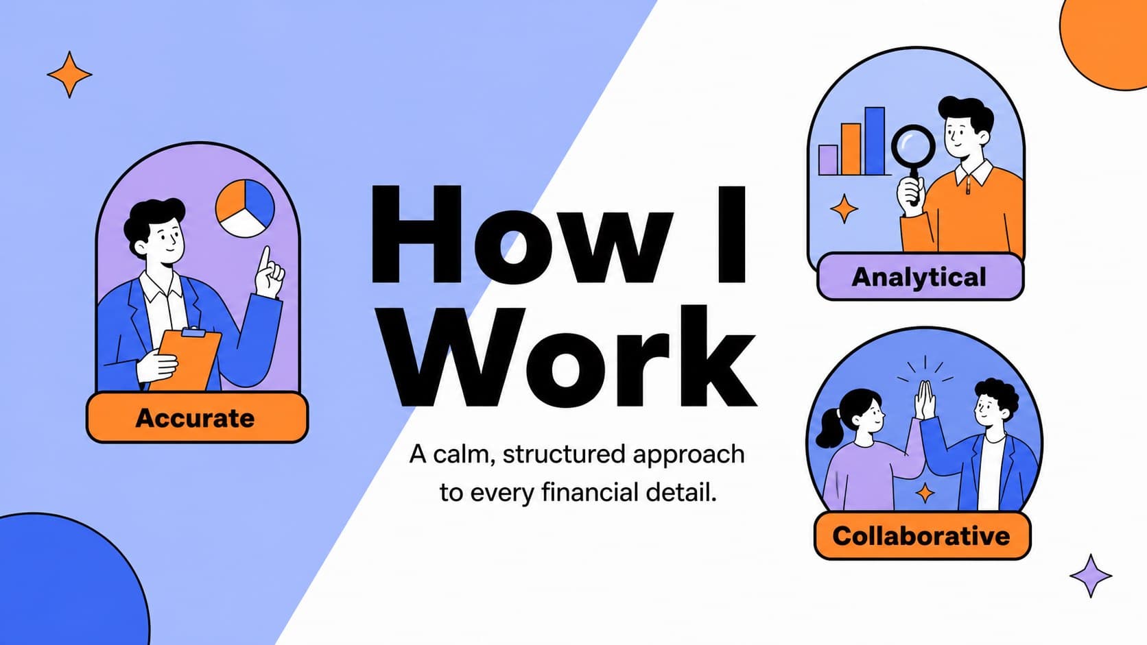 Finance job application slide presenting a focused approach to accurate and collaborative accounting work.