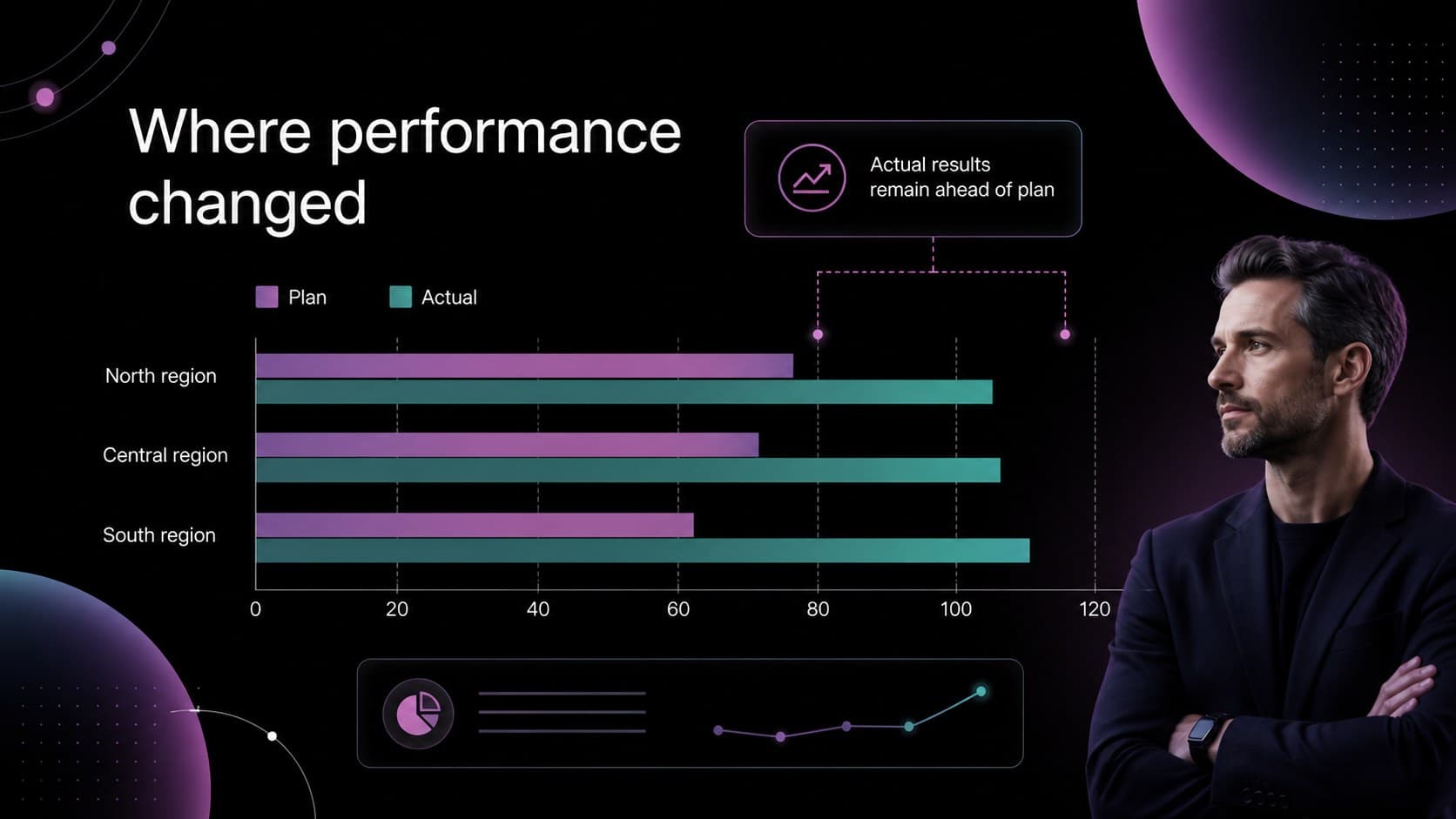Bar chart comparison slide in an editable accountant presentation deck.