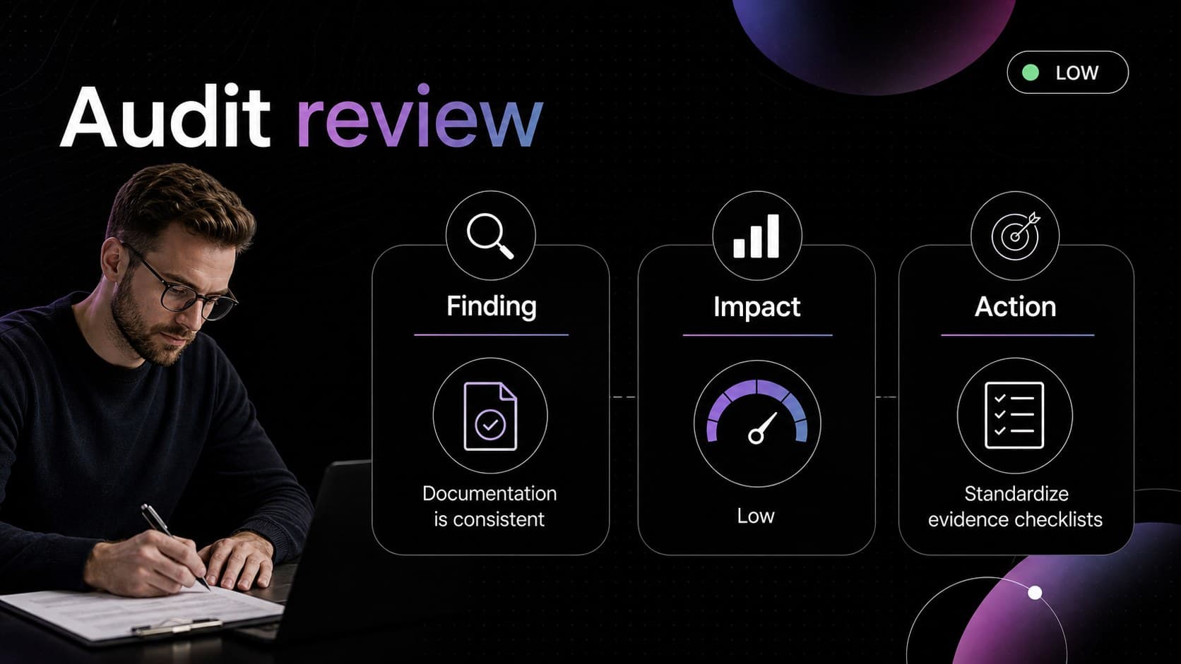 Audit review slide summarizing findings and recommended actions.