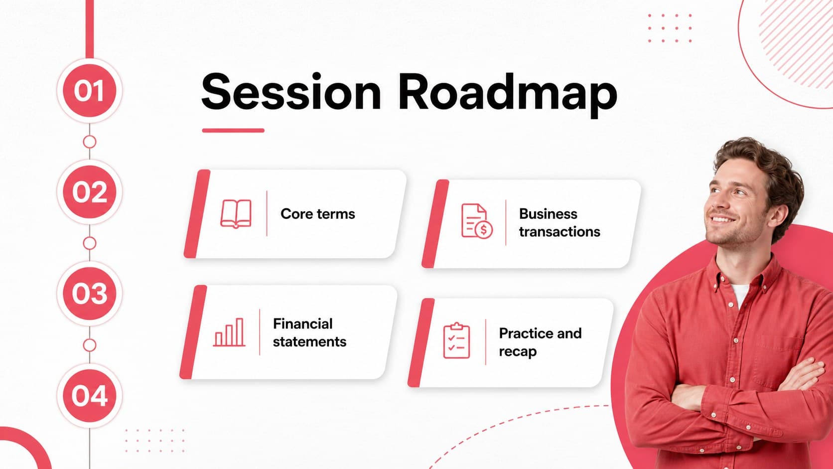 Agenda slide outlining an accounting basics classroom presentation with red section markers and white space.