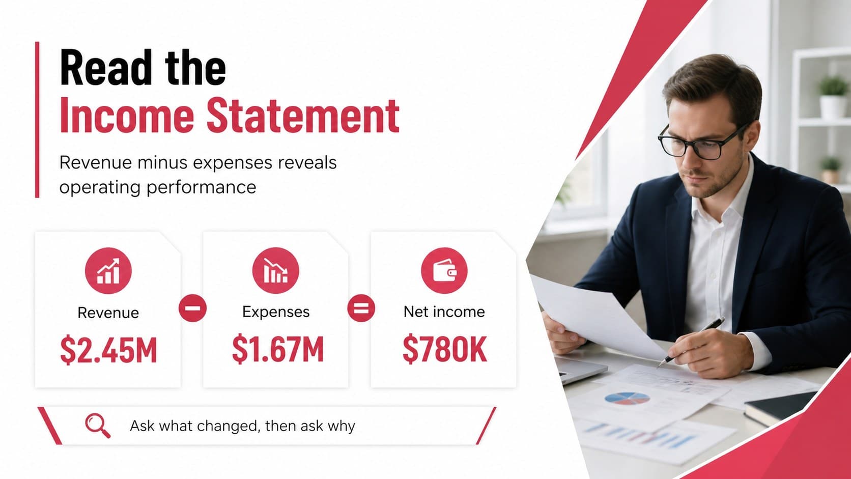 Financial literacy presentation slide introducing the income statement with red metric blocks.