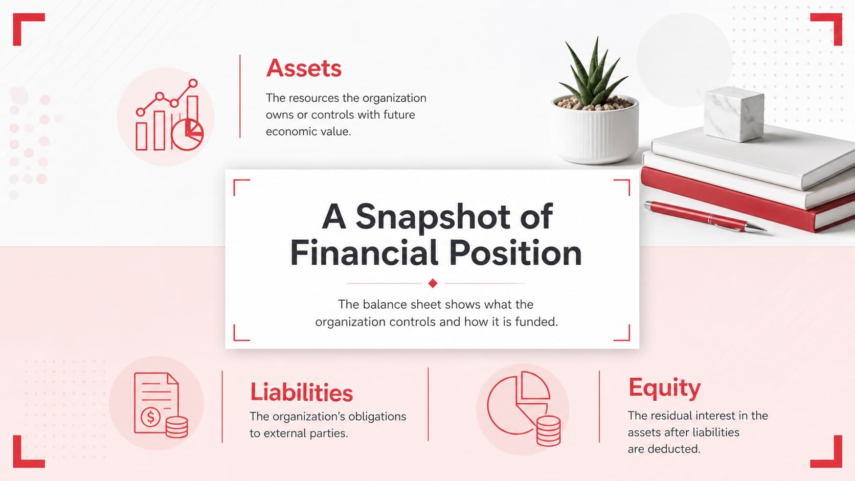 Finance onboarding slide explaining balance sheet sections through a red comparison diagram.