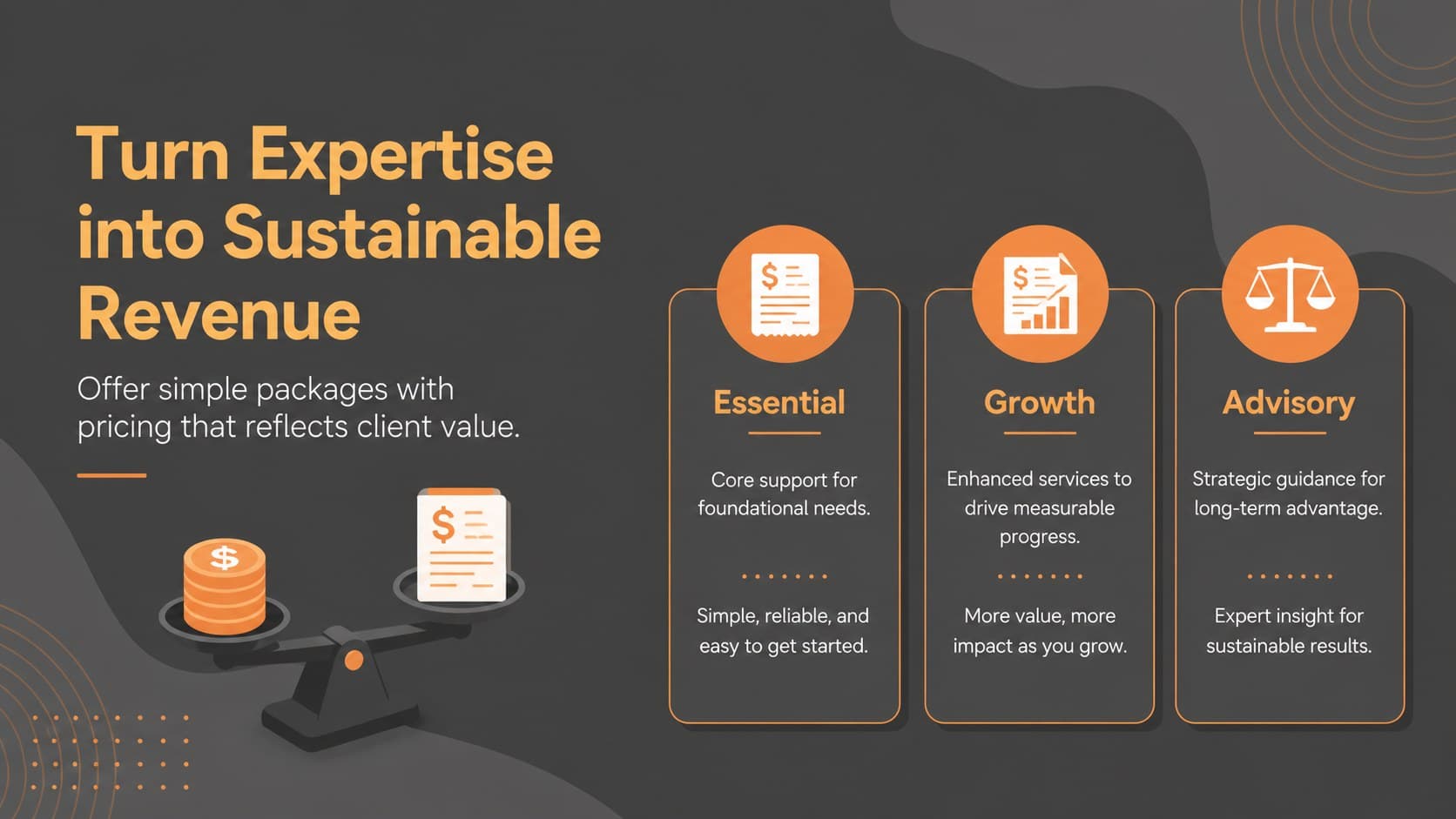 Pricing model slide outlining service packages, value-based fees, and recurring revenue options.