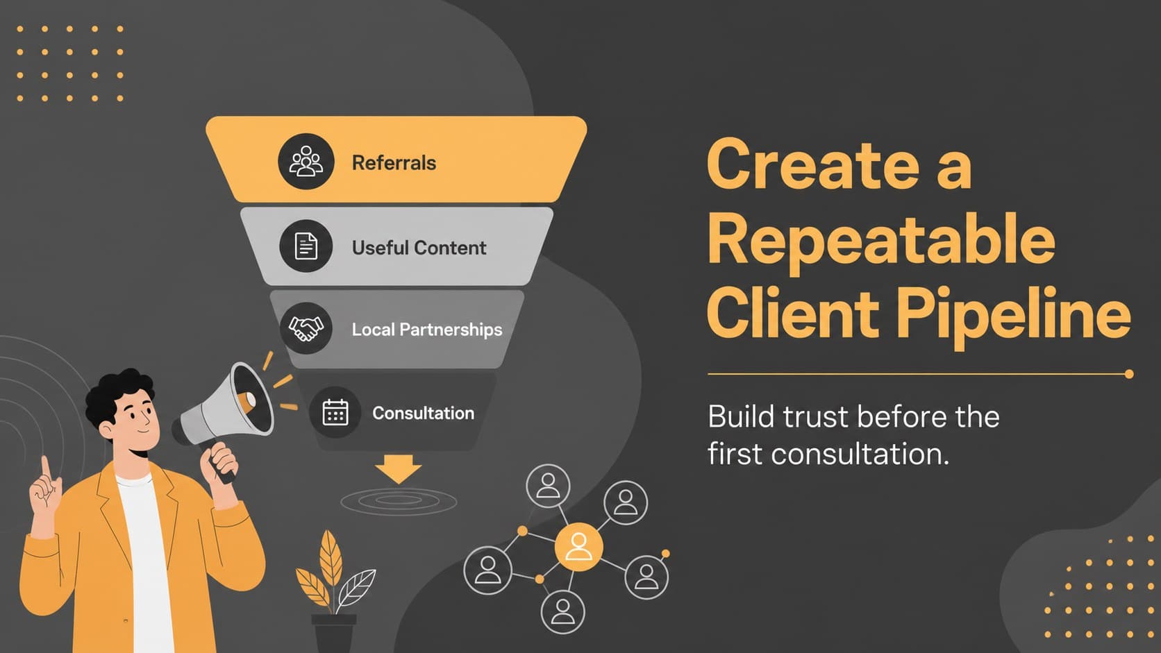 Client acquisition slide showing referral, content, and partnership channels for an accounting firm.
