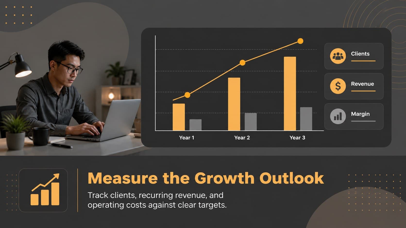 Revenue forecast slide presenting a three-year accounting firm budget and growth outlook.