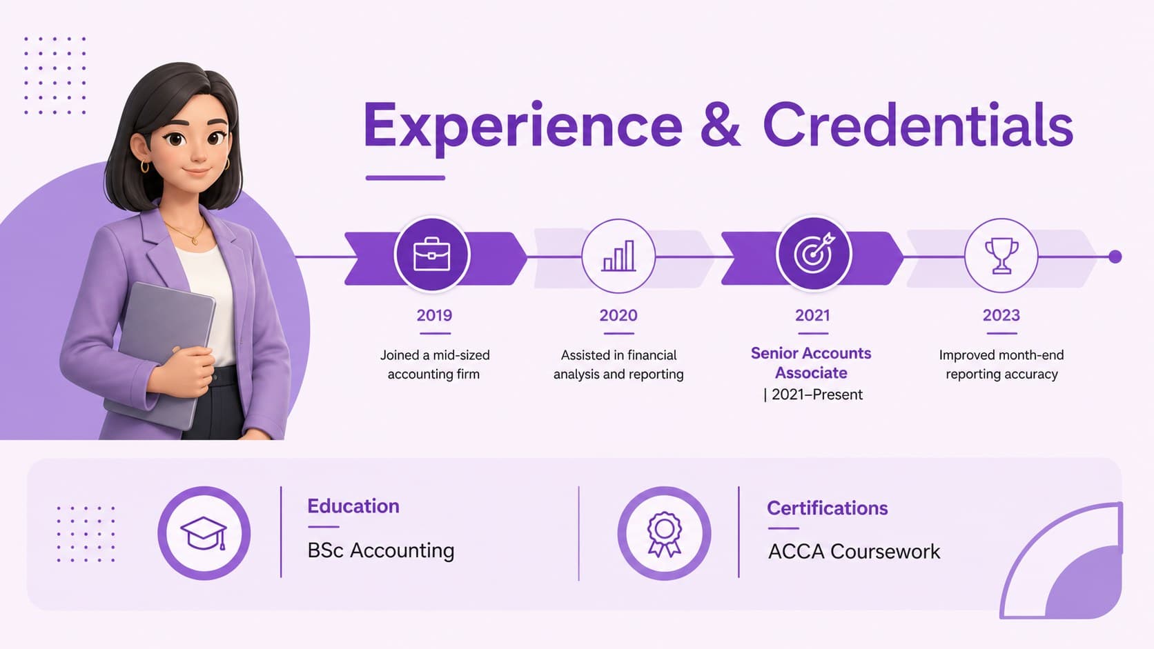 Purple finance resume layout organizing accounting experience, education, certifications, and measurable achievements.