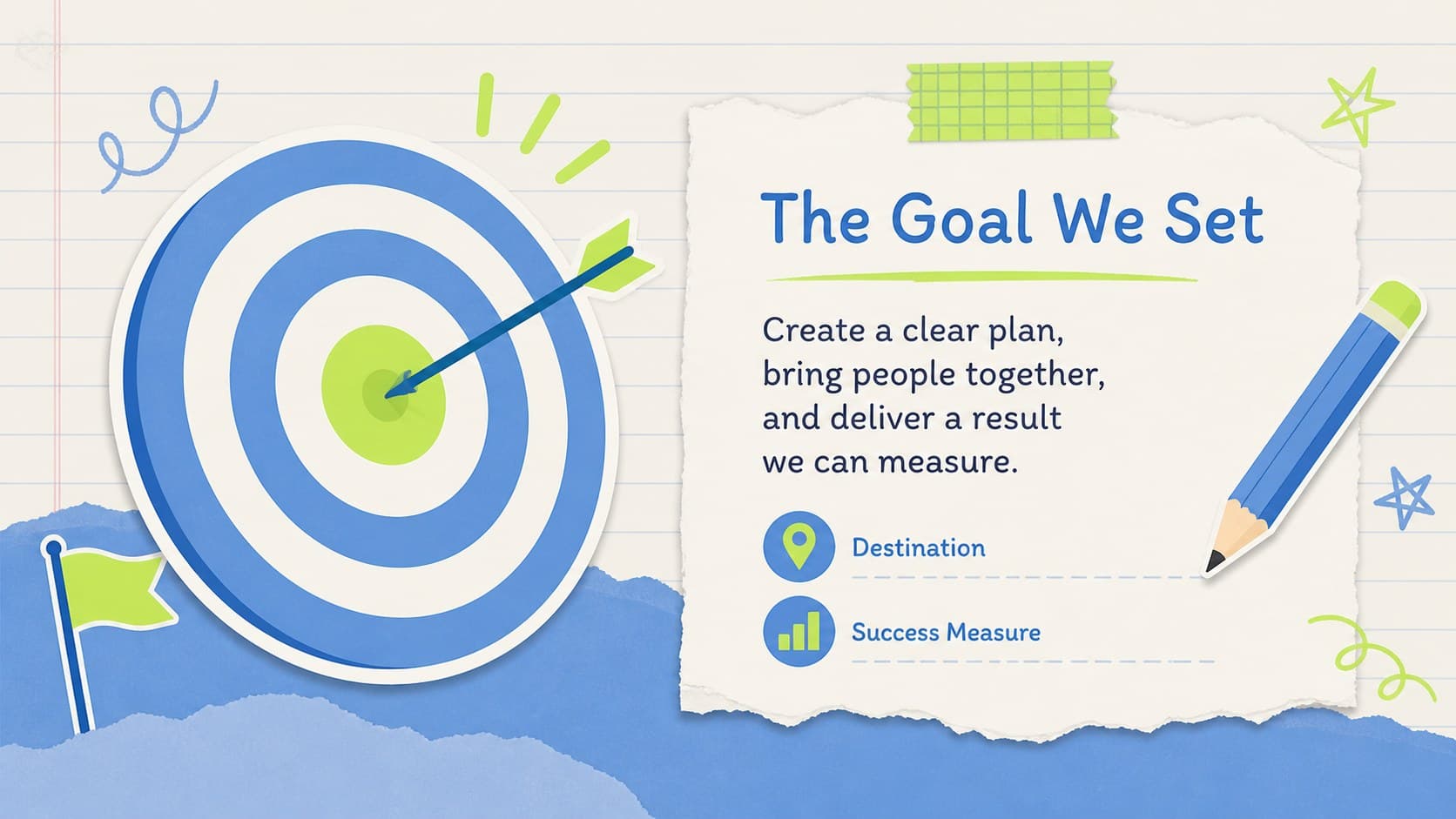 Blue and lime goal checkpoint slide presenting a clear destination and success measure.