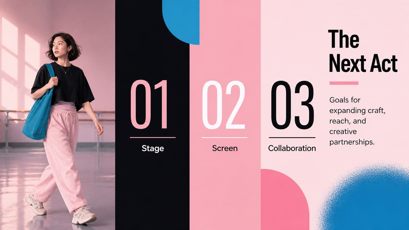Performer career pitch slide displaying future goals across stage, screen, and collaborative projects.