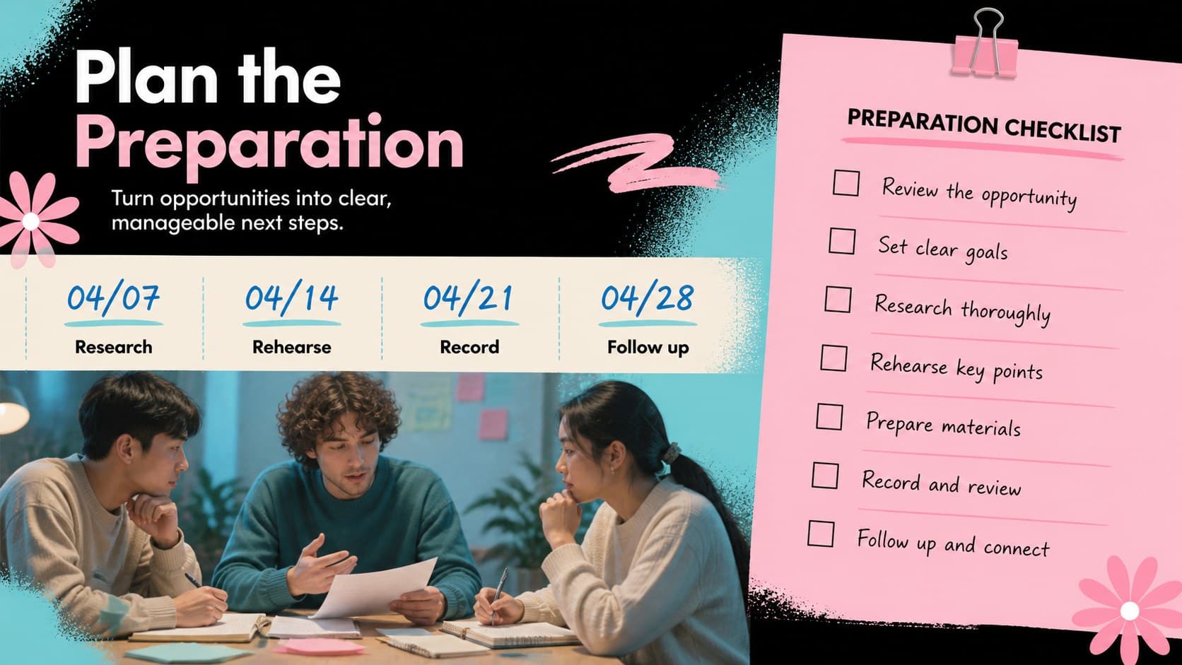 Acting career planning slide with an editable timeline for upcoming auditions and creative projects.