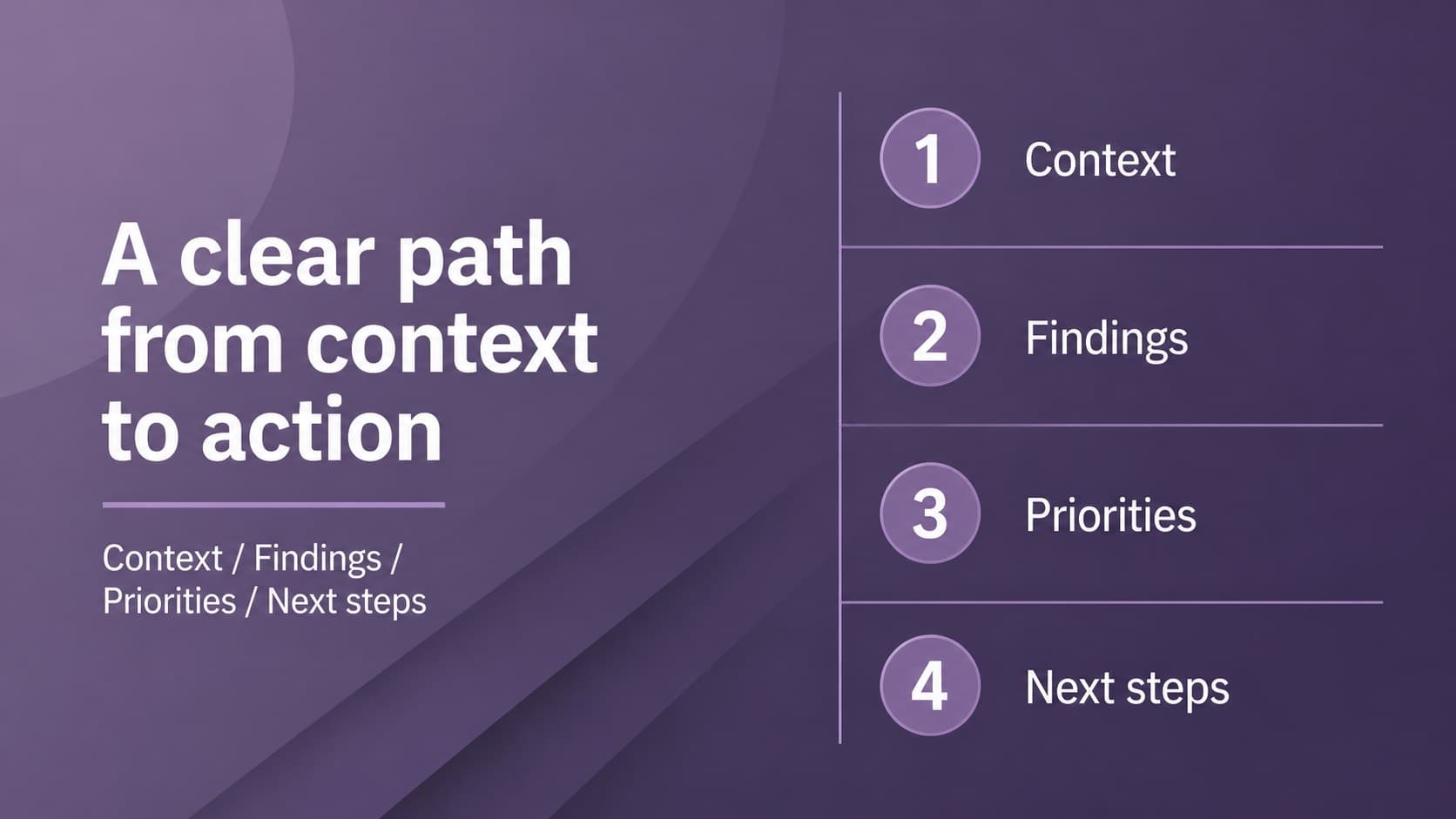 Agenda slide showing the structure of a purple report presentation theme.