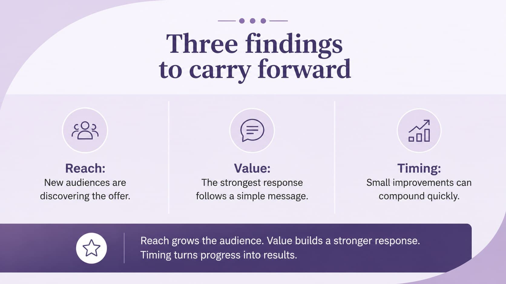 Three-column findings slide in a purple report presentation theme.