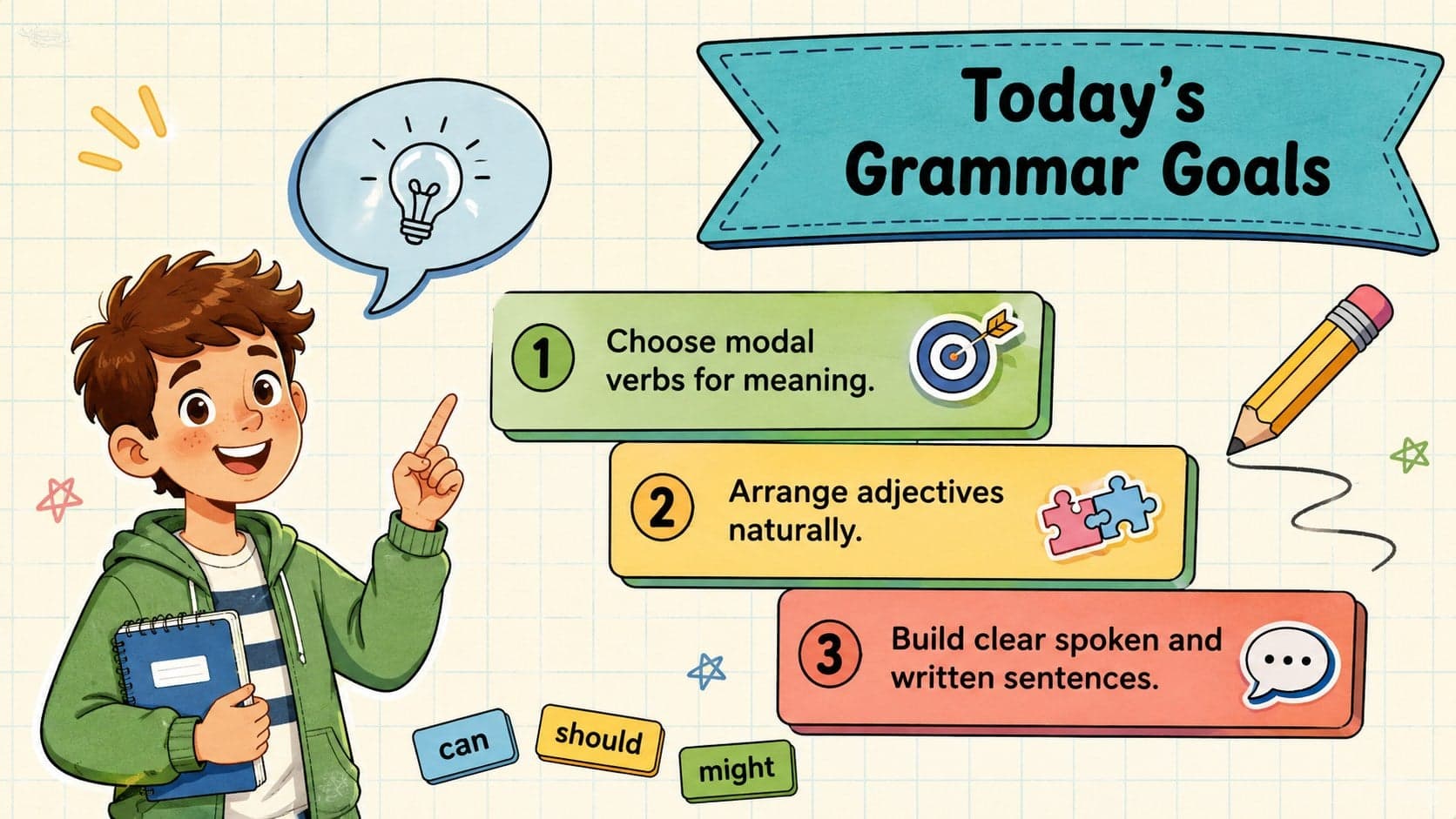Pastel grammar lesson goals slide outlining modal verbs and English adjective order exercises.