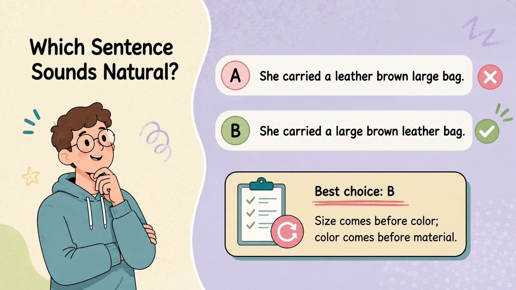 Adjective sequence grammar slides example comparing awkward and natural descriptive sentences.
