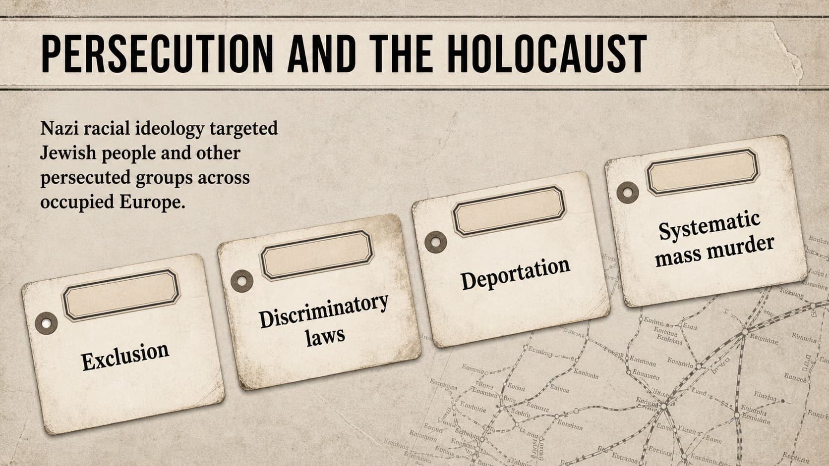 Holocaust historical context slide outlining escalating persecution through laws, deportation, and mass murder.