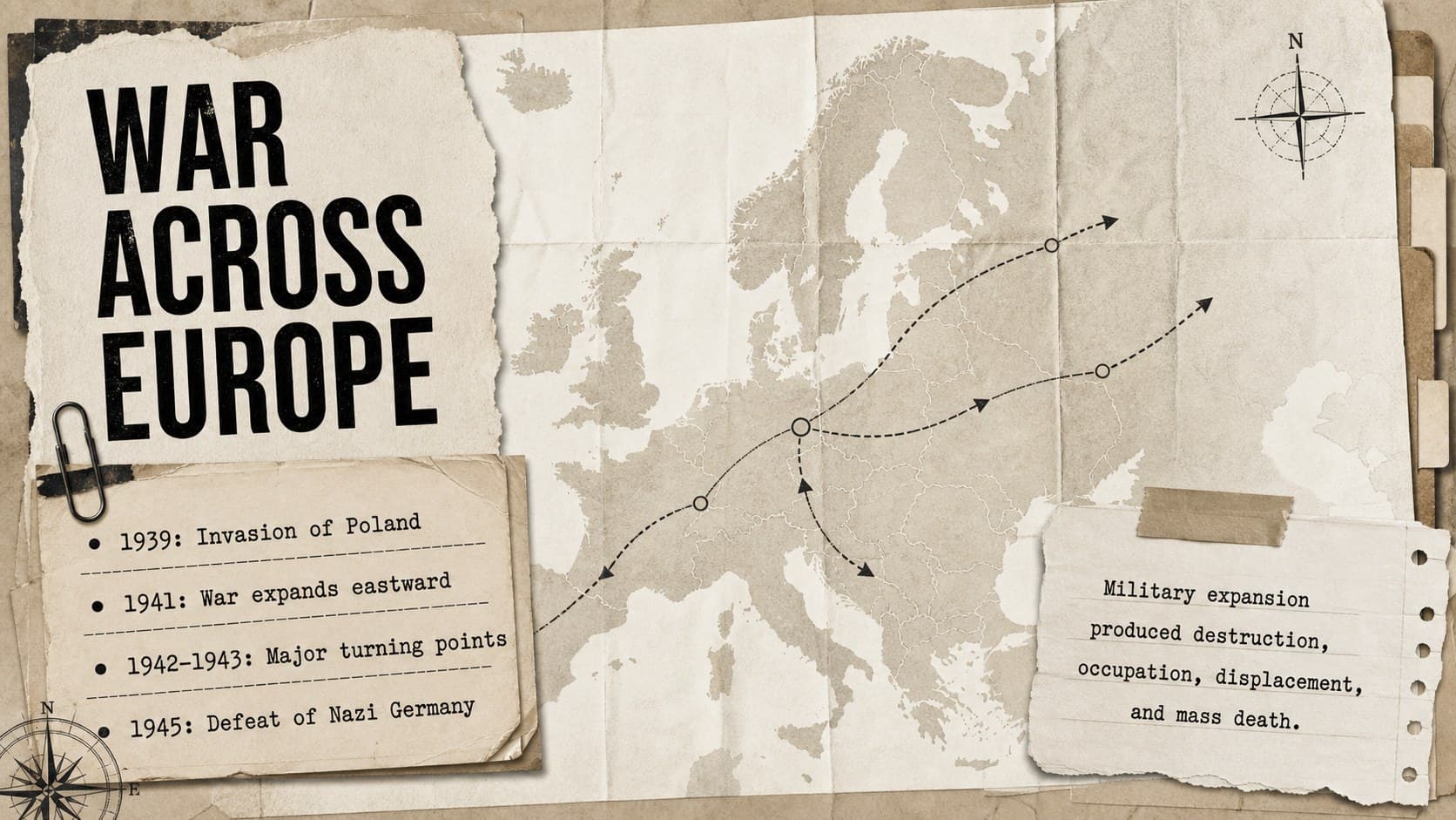 World War II classroom presentation template slide mapping expansion, turning points, and human consequences.