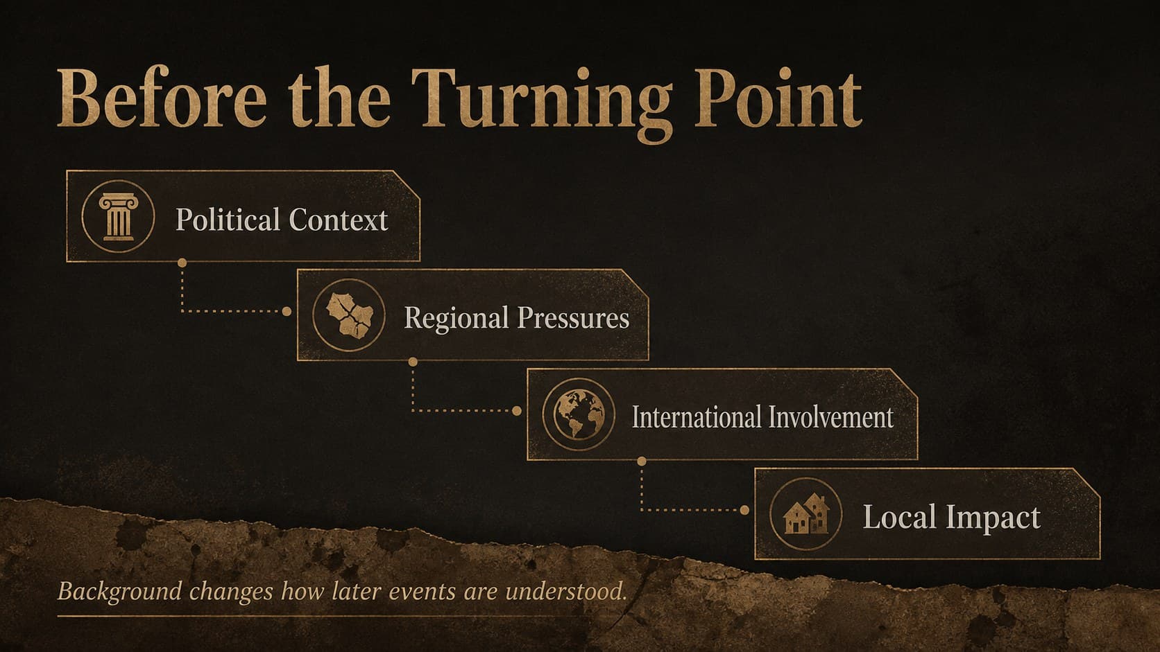 Historical background slide outlining earlier developments for a modern war history presentation.