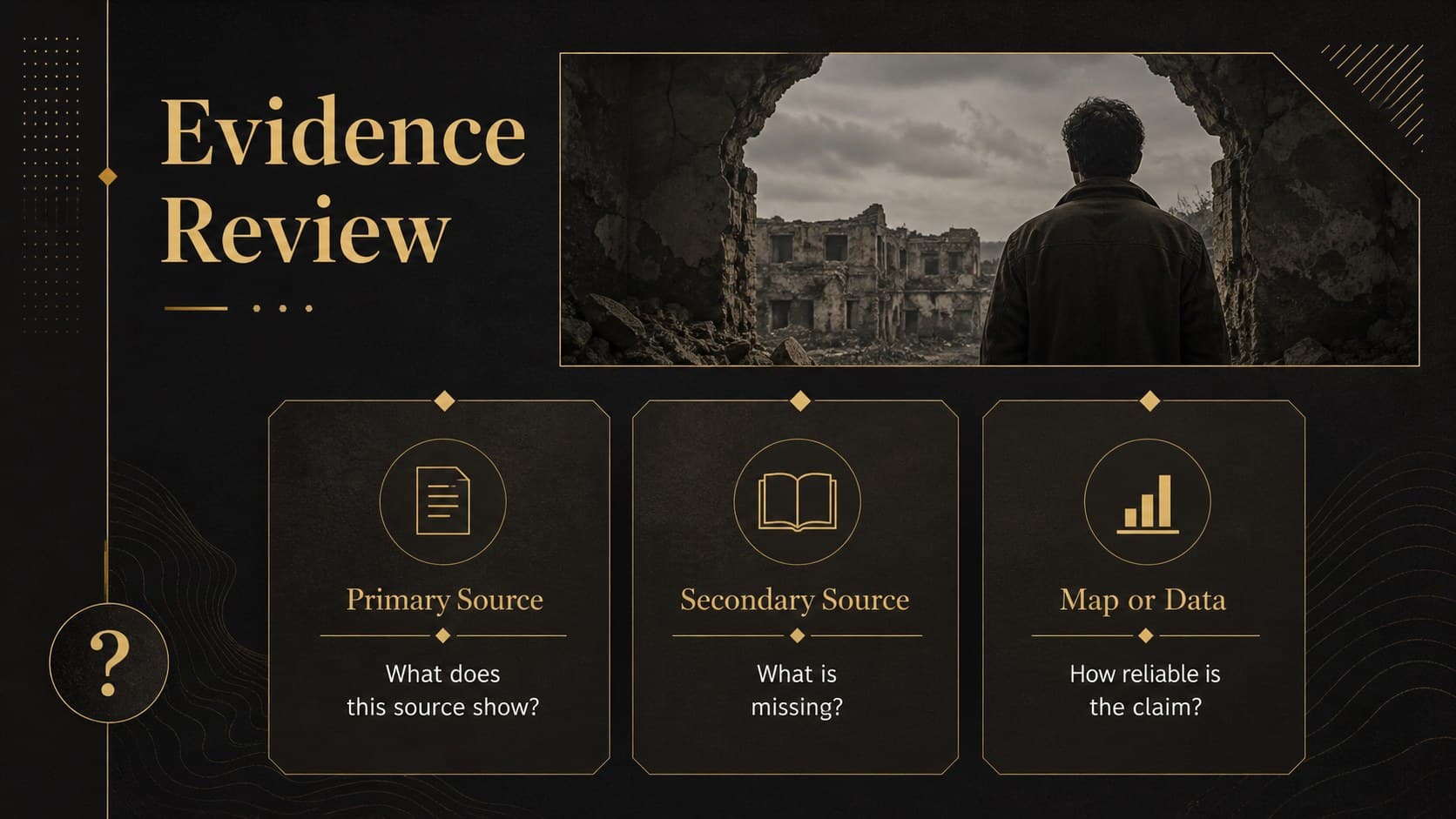 Evidence review slide organizing sources, claims, and questions for a history classroom research activity.