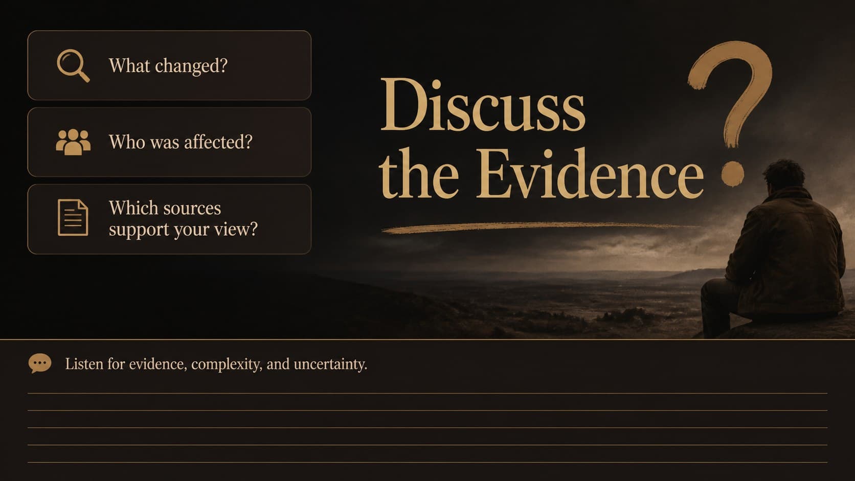 Discussion prompt slide for an Afghanistan classroom discussion deck with three structured questions and note space.