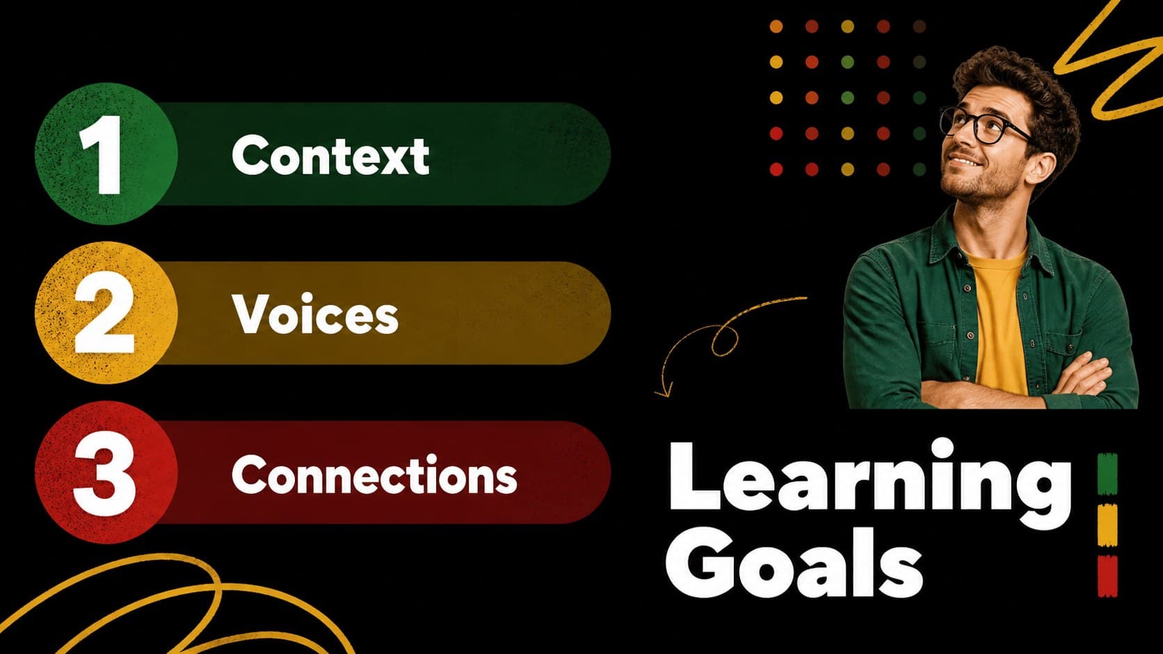 Learning goals slide outlining cultural history objectives in an african history presentation theme.